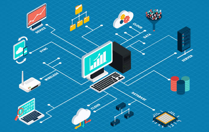 IT Consulting Services